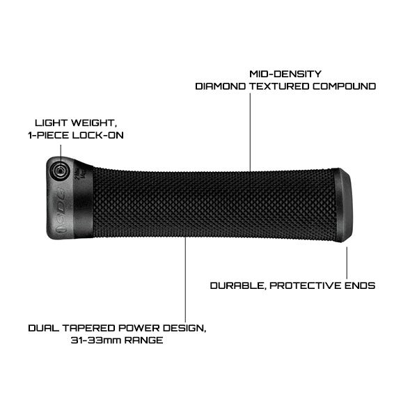 SDG Components Slater Lockon Grips